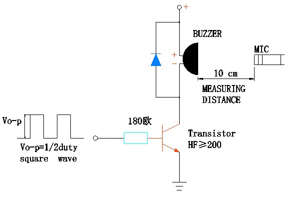 MLT-8540 top view