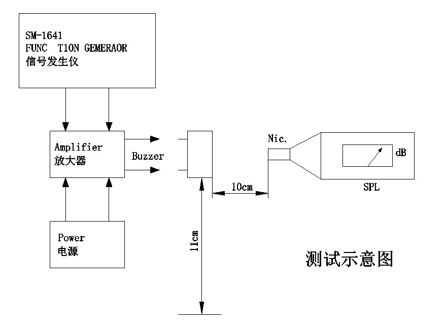 MLT-9025 packaging