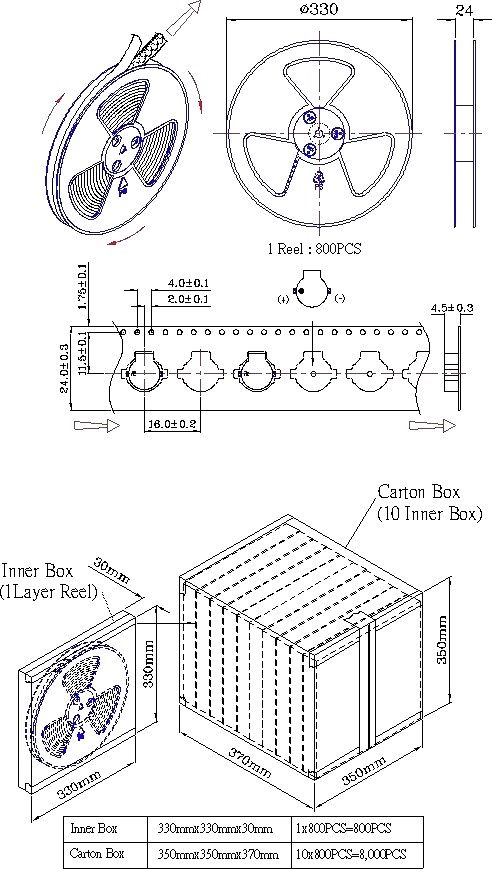 MLT-9032 series dimensional drawing