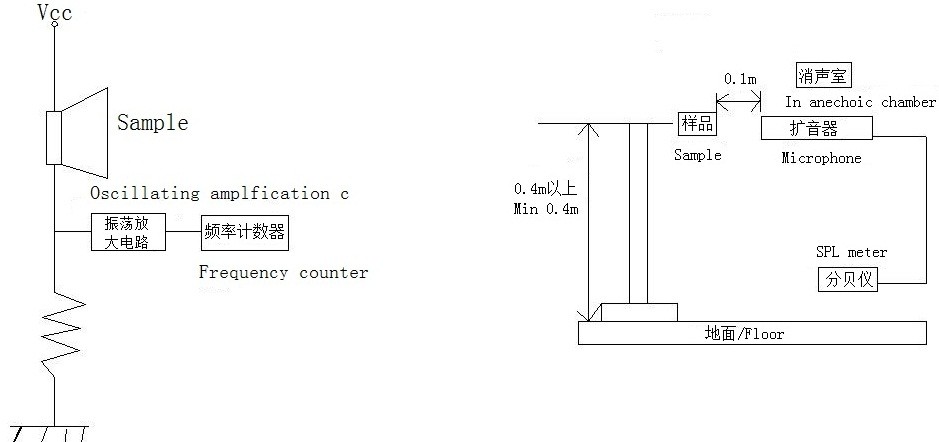HND-4216 buzzer side dimensions and pin arrangement